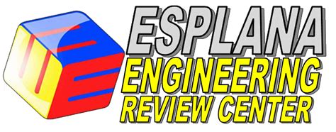 esplana review center|LIST: Civil Engineers With the Highest Board Exam .